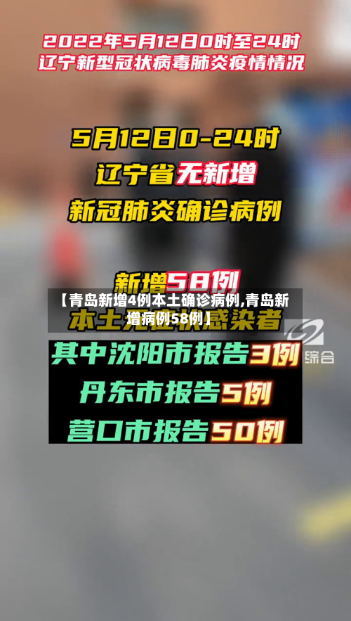 【青岛新增4例本土确诊病例,青岛新增病例58例】-第3张图片