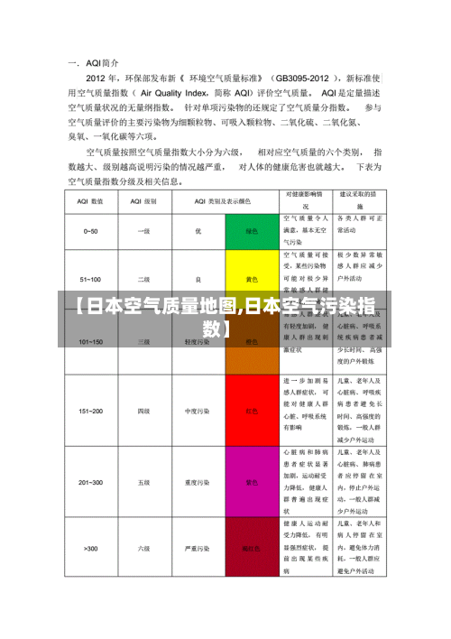 【日本空气质量地图,日本空气污染指数】