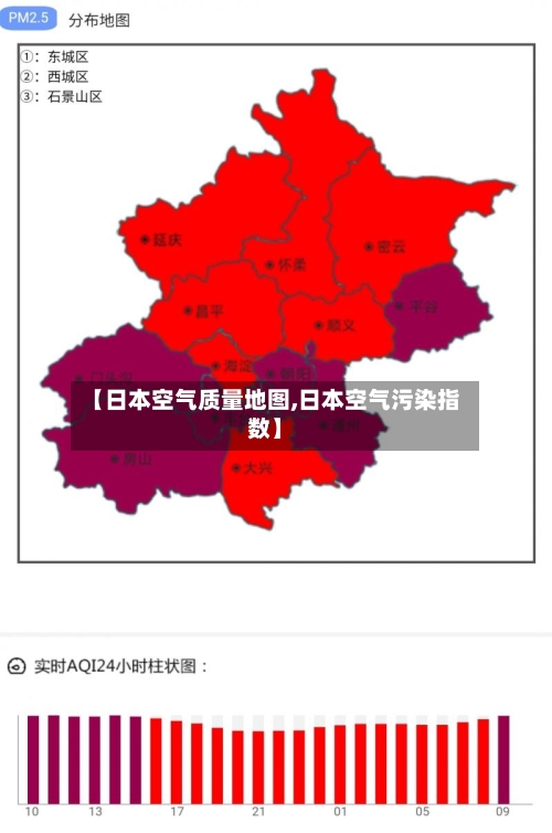 【日本空气质量地图,日本空气污染指数】-第2张图片