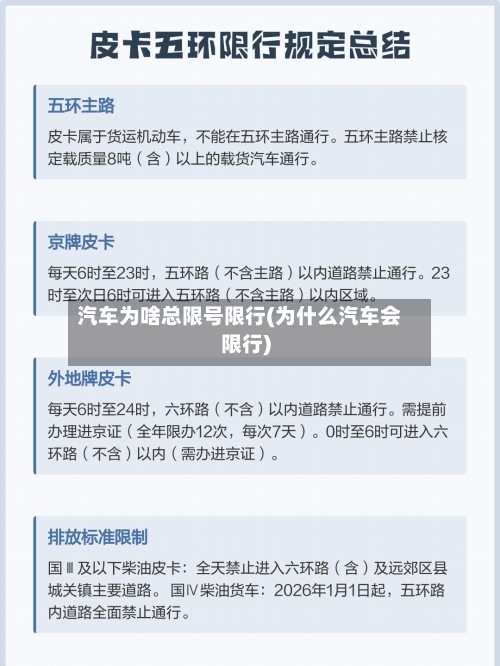 汽车为啥总限号限行(为什么汽车会限行)