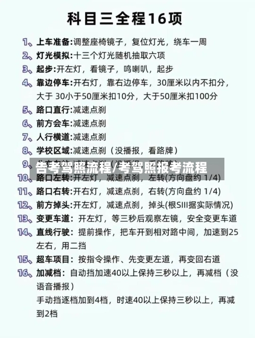 告考驾照流程/考驾照报考流程-第2张图片