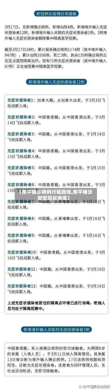 【南平确诊病例行程路线,南平确诊新型冠状病毒】