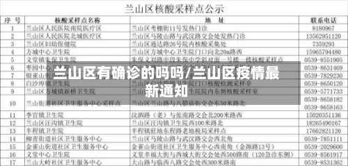 兰山区有确诊的吗吗/兰山区疫情最新通知