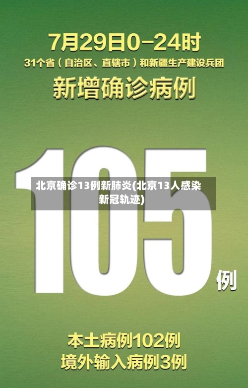 北京确诊13例新肺炎(北京13人感染新冠轨迹)-第2张图片