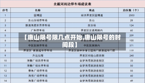 【唐山限号限几点开始,唐山限号的时间段】