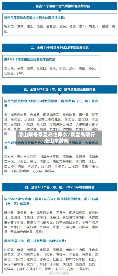 唐山限号秦皇岛也限么/秦皇岛限行唐山车牌吗