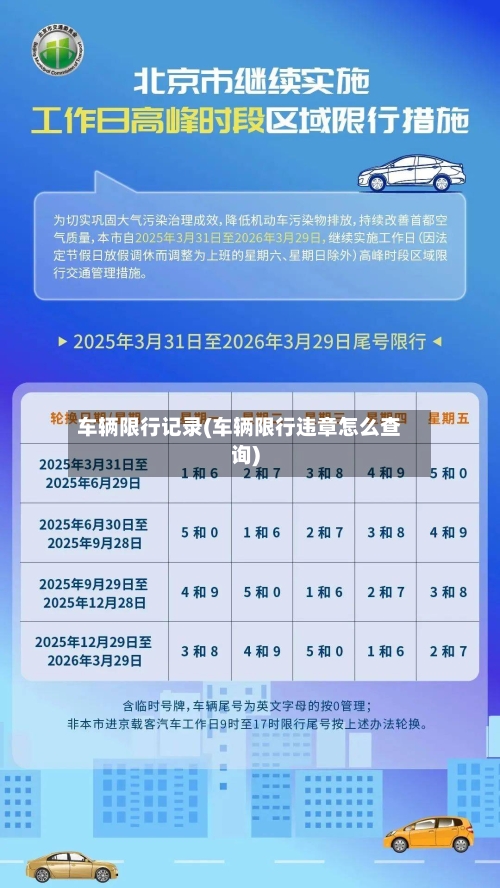车辆限行记录(车辆限行违章怎么查询)-第3张图片