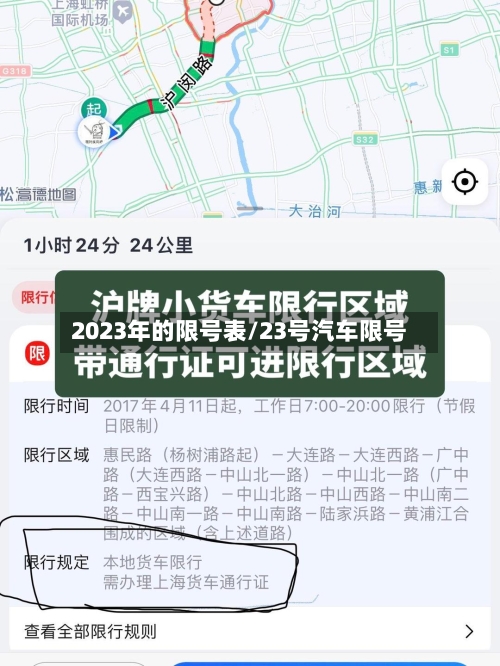 2023年的限号表/23号汽车限号