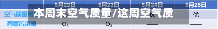 本周末空气质量/这周空气质量