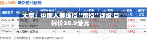 大摩：中国人寿维持“增持”评级 目标价38.9港元-第1张图片