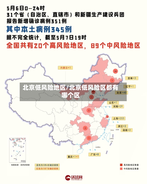 北京低风险地区/北京低风险区都有哪个区