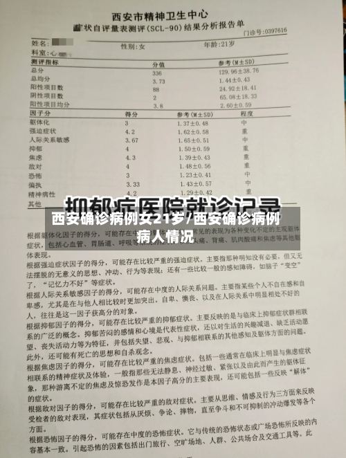 西安确诊病例女21岁/西安确诊病例病人情况