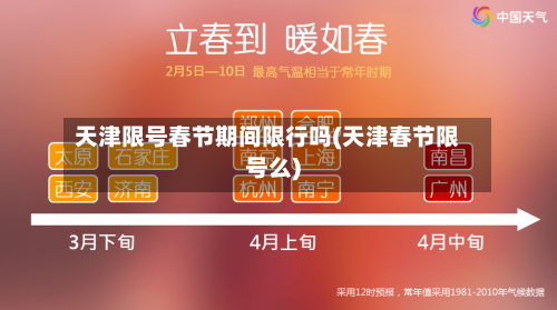 天津限号春节期间限行吗(天津春节限号么)