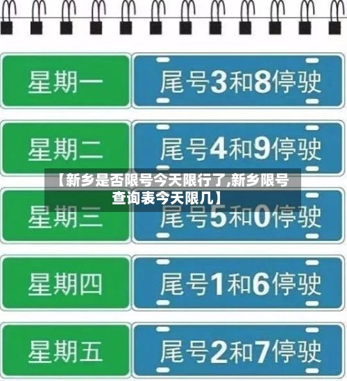 【新乡是否限号今天限行了,新乡限号查询表今天限几】-第3张图片