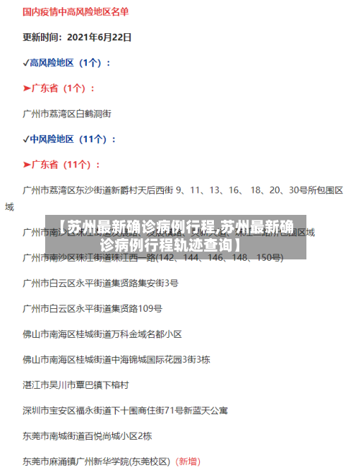 【苏州最新确诊病例行程,苏州最新确诊病例行程轨迹查询】