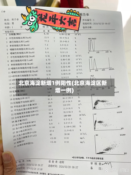 北京海淀新增1例阳性(北京海淀区新增一例)-第2张图片