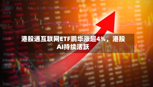 港股通互联网ETF鹏华涨超4%	，港股AI持续活跃-第2张图片