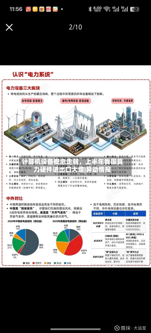 计算机设备概念走弱，上半年我国算力硬件进出口大增|异动情报-第2张图片