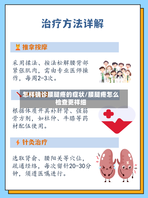 怎样确诊腰腿疼的症状/腰腿疼怎么检查更祥细-第3张图片