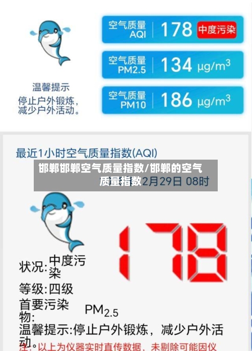 邯郸邯郸空气质量指数/邯郸的空气质量指数