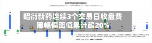 昭衍新药连续3个交易日收盘费用
涨幅偏离值累计超20%-第2张图片