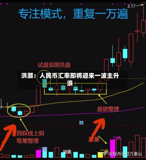 洪灏：人民币汇率即将迎来一波主升浪