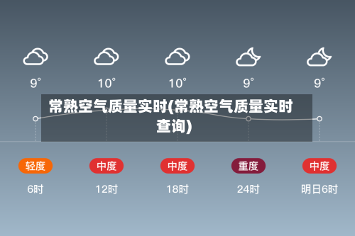 常熟空气质量实时(常熟空气质量实时查询)