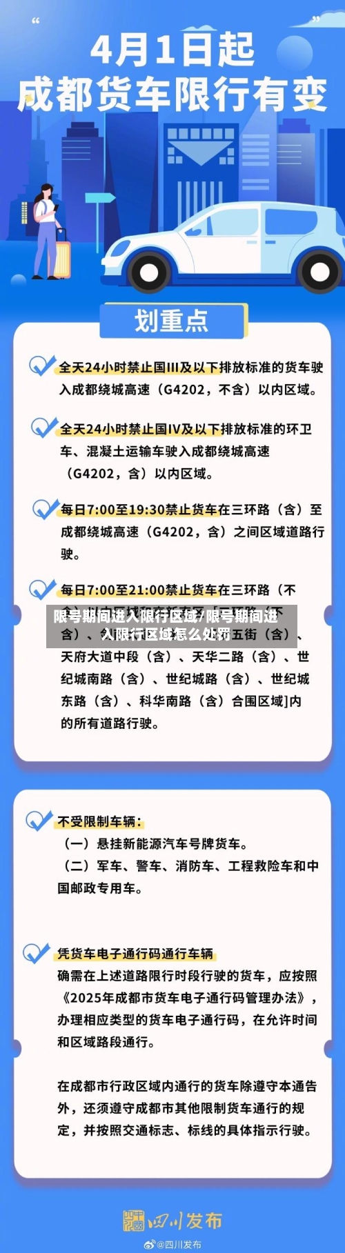 限号期间进入限行区域/限号期间进入限行区域怎么处罚