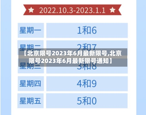 【北京限号2023年6月最新限号,北京限号2023年6月最新限号通知】