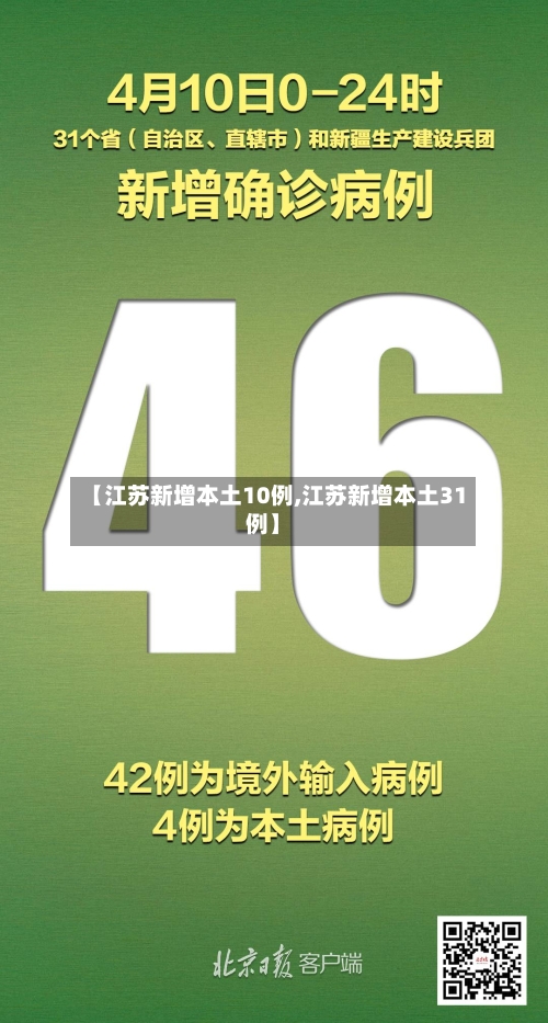 【江苏新增本土10例,江苏新增本土31例】-第2张图片