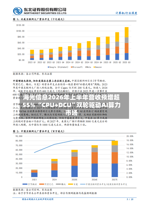 海光信息2026年上半年营收预增超55% “CPU+DCU”双轮驱动AI算力市场-第1张图片