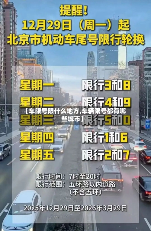 【车限号限什么地方,车辆限号都有哪些城市】-第2张图片