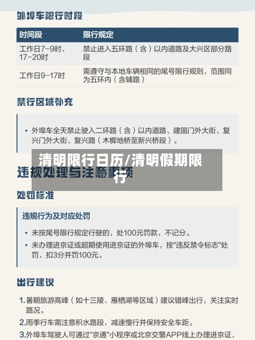清明限行日历/清明假期限行