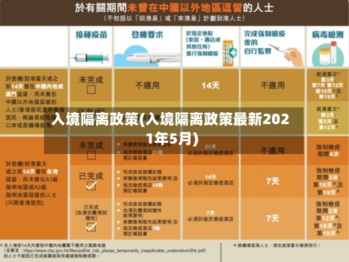 入境隔离政策(入境隔离政策最新2021年5月)-第2张图片