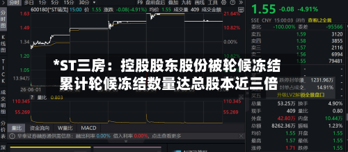 *ST三房：控股股东股份被轮候冻结 累计轮候冻结数量达总股本近三倍-第2张图片