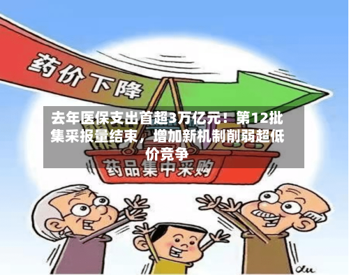 去年医保支出首超3万亿元！第12批集采报量结束，增加新机制削弱超低价竞争-第2张图片