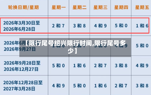 【限行尾号绍兴限行时间,限行尾号多少】-第2张图片