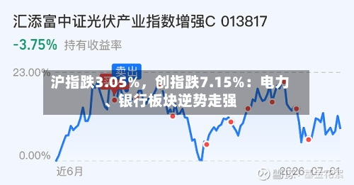 沪指跌3.05%,创指跌7.15%:电力、银行板块逆势走强