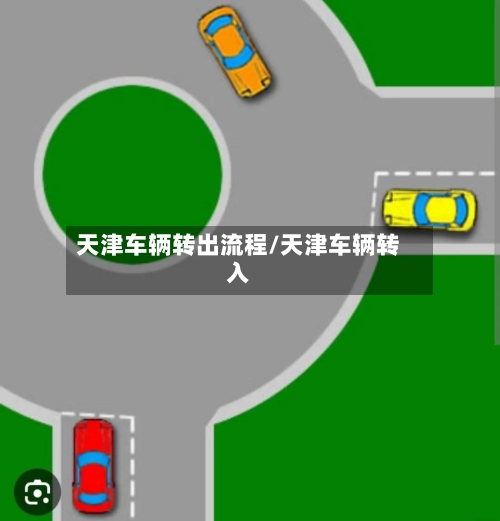 天津车辆转出流程/天津车辆转入