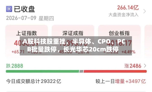 A股科技股重挫,半导体、CPO、PCB批量跌停,长光华芯20cm跌停
