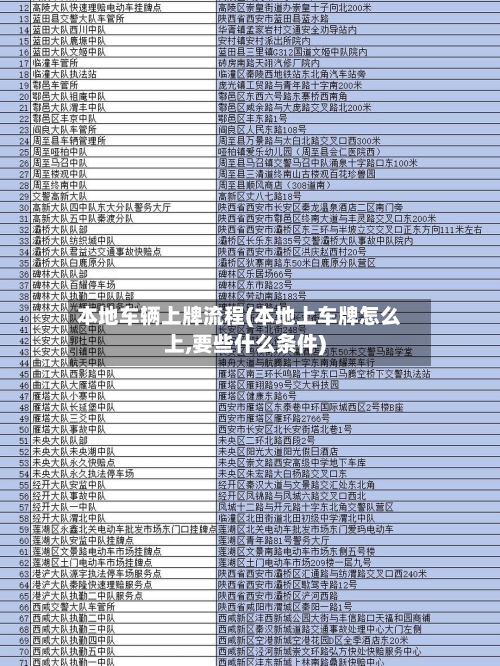 本地车辆上牌流程(本地上车牌怎么上,要些什么条件)-第2张图片