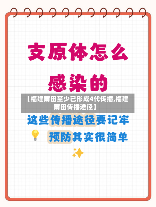 【福建莆田至少已形成4代传播,福建莆田传播途径】