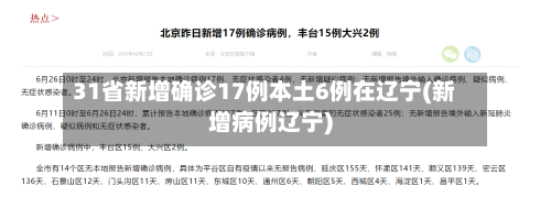 31省新增确诊17例本土6例在辽宁(新增病例辽宁)