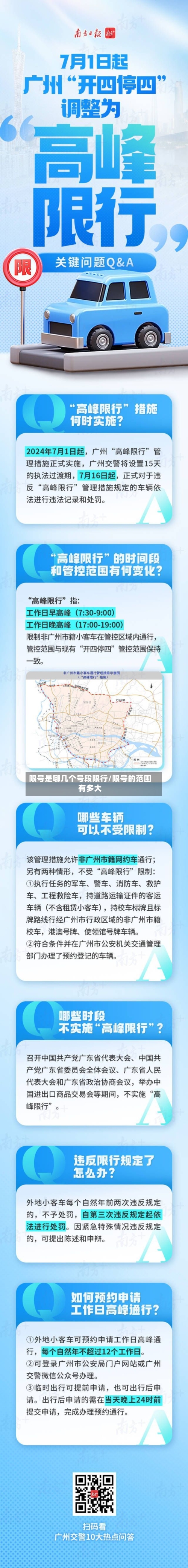 限号是哪几个号段限行/限号的范围有多大
