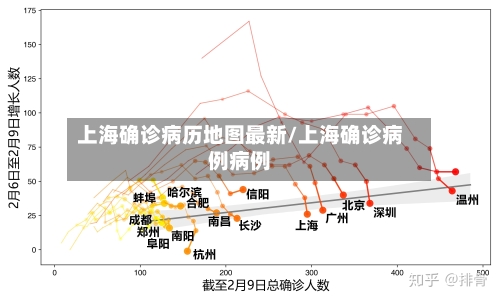 上海确诊病历地图最新/上海确诊病例病例