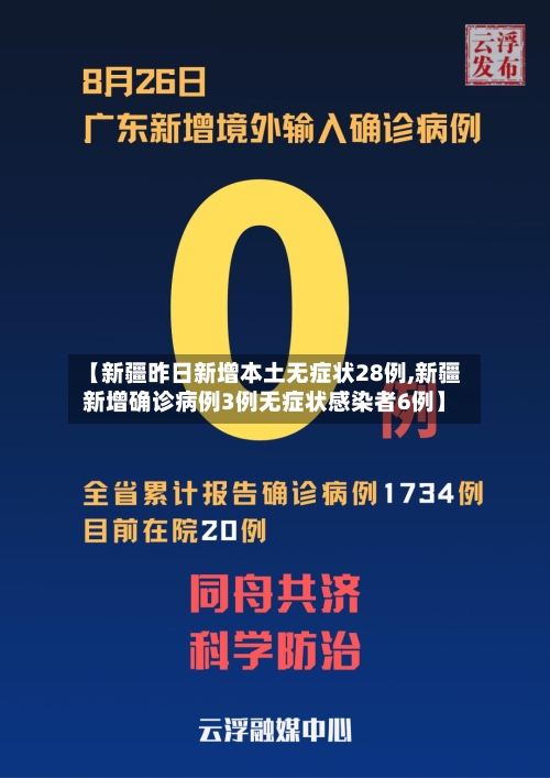 【新疆昨日新增本土无症状28例,新疆新增确诊病例3例无症状感染者6例】-第3张图片