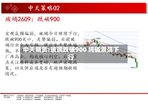 中天期货:玻璃跌破900 纯碱震荡下行-第3张图片