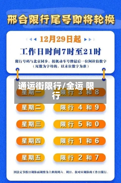 通运街限行/全运 限行-第3张图片