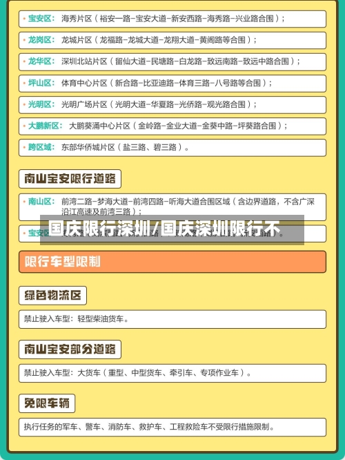 国庆限行深圳/国庆深圳限行不