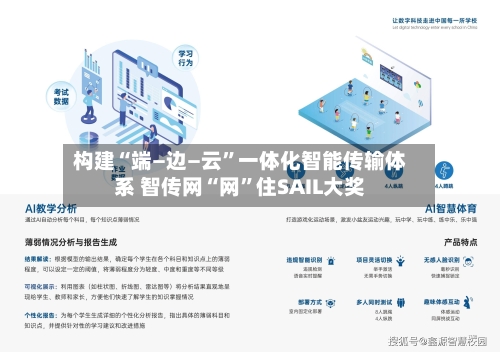 构建“端—边—云”一体化智能传输体系 智传网“网”住SAIL大奖-第2张图片